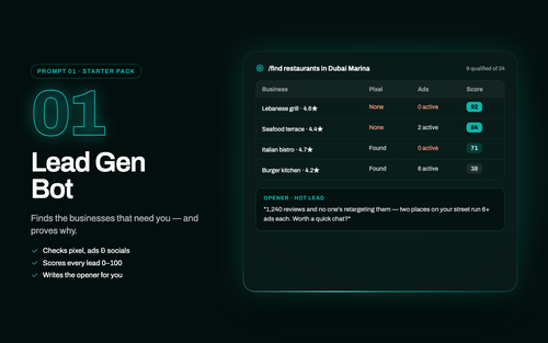 Prompt 01 Lead Gen Bot