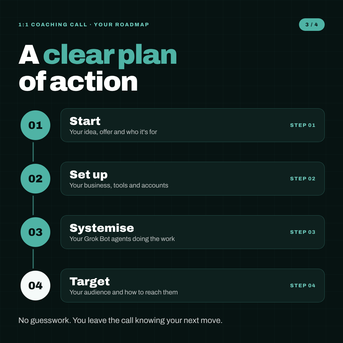 A clear plan of action