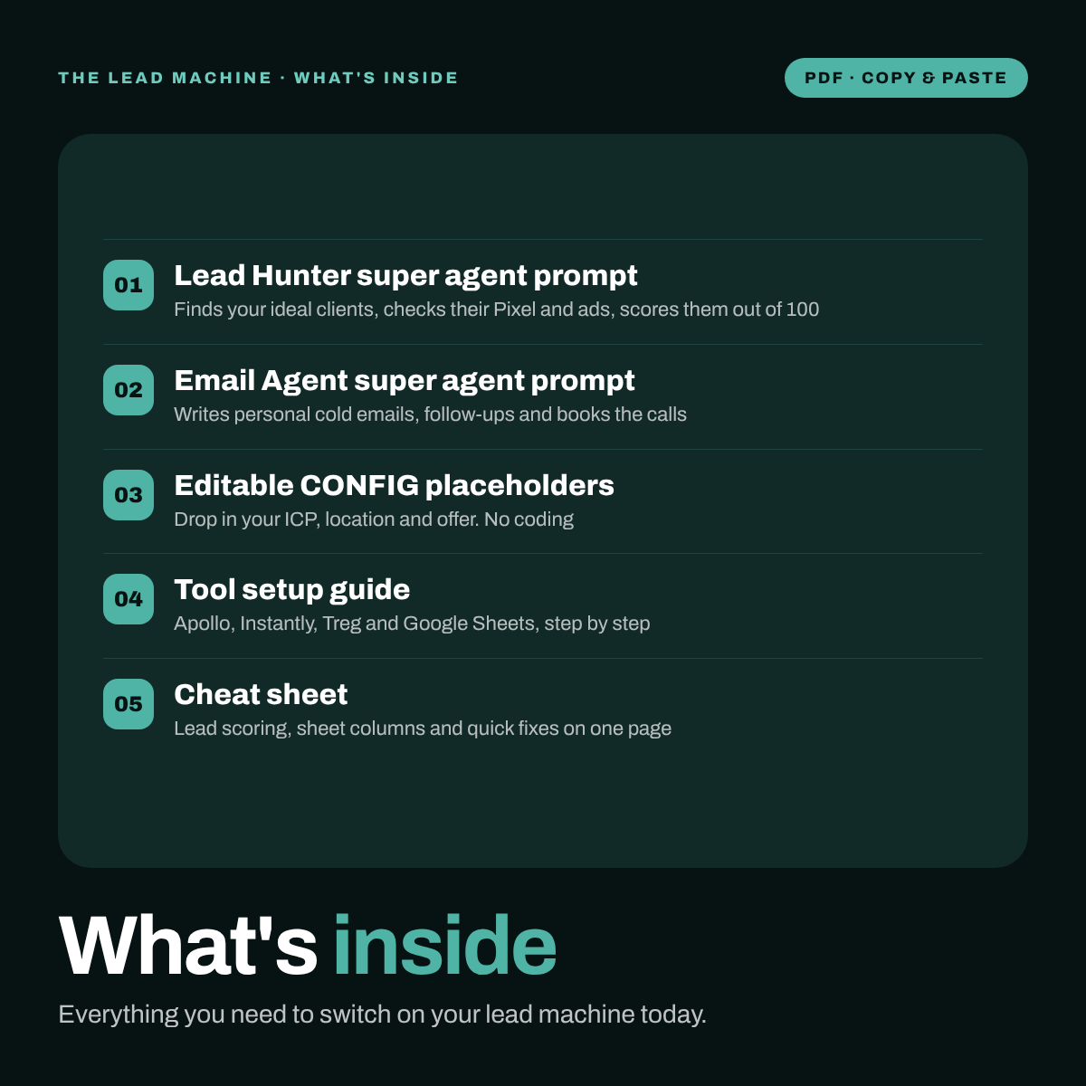 The Full Lead Machine — What's inside