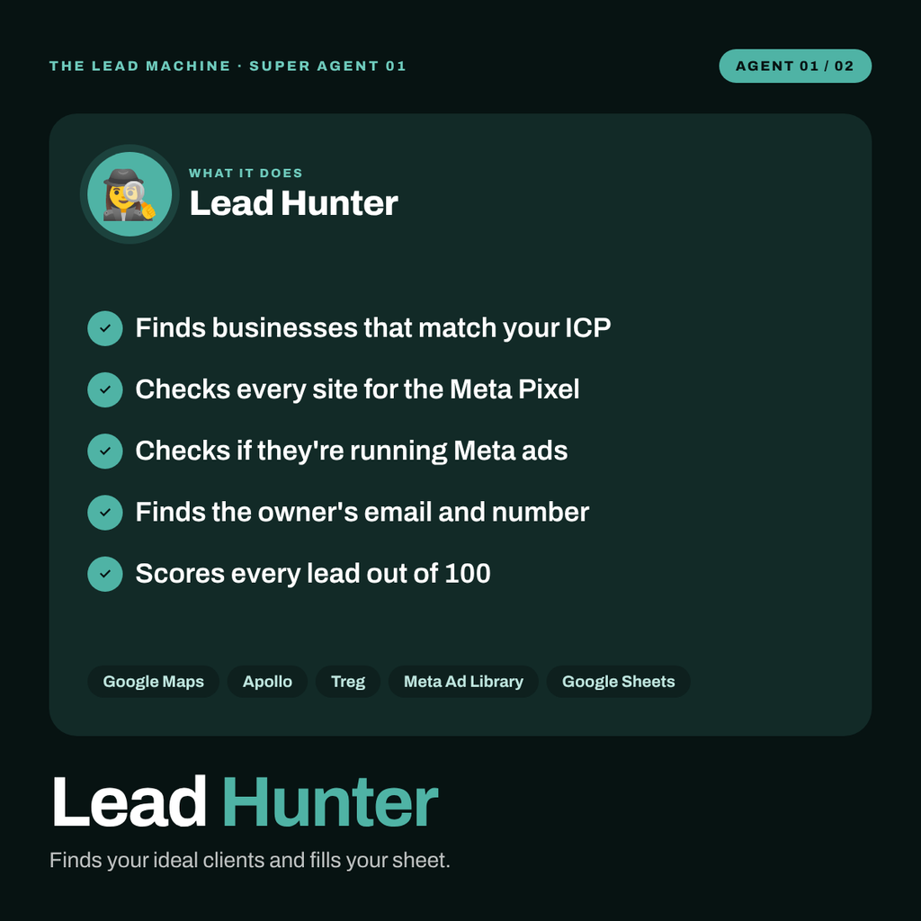 The Full Lead Machine — Lead Hunter