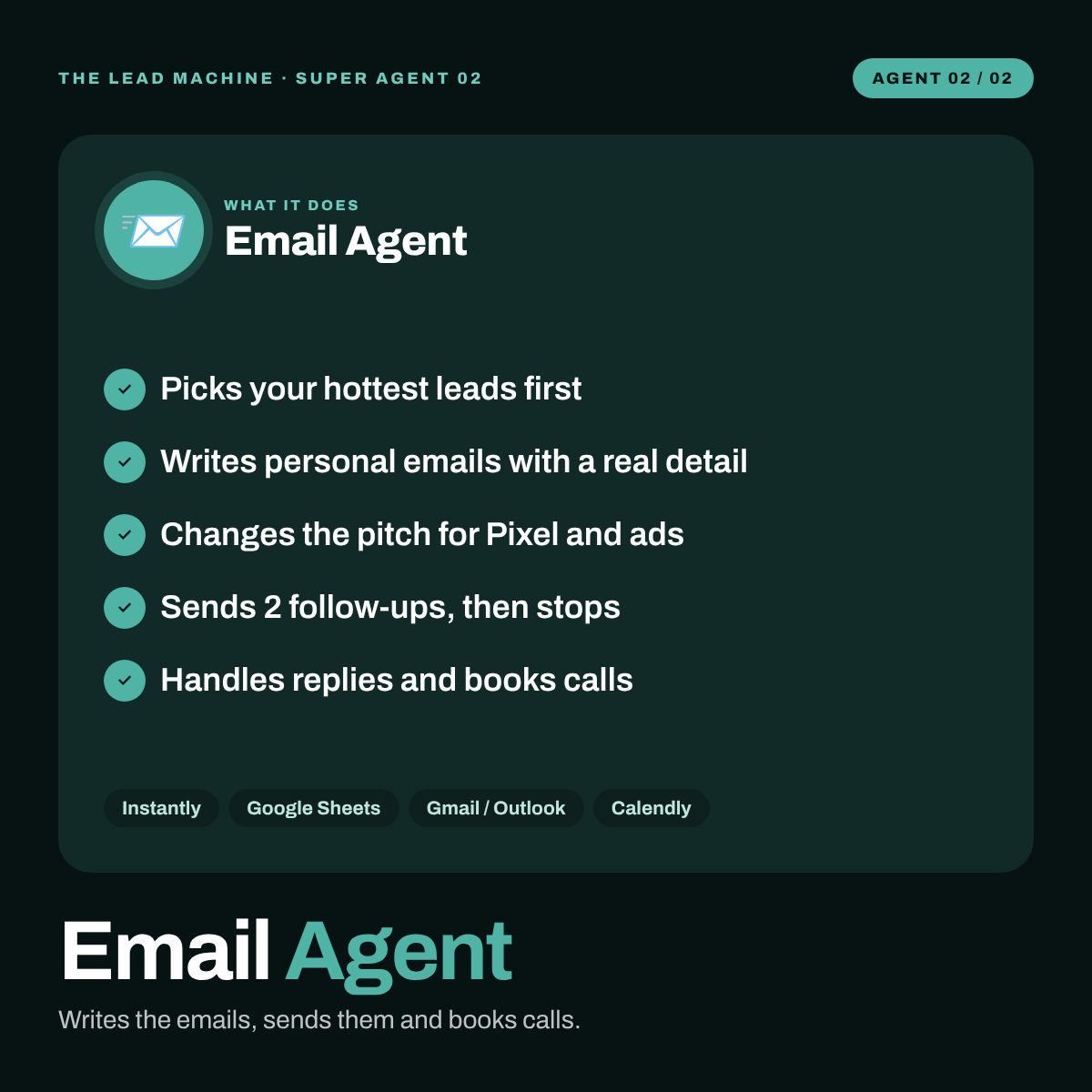 The Full Lead Machine — Email Agent