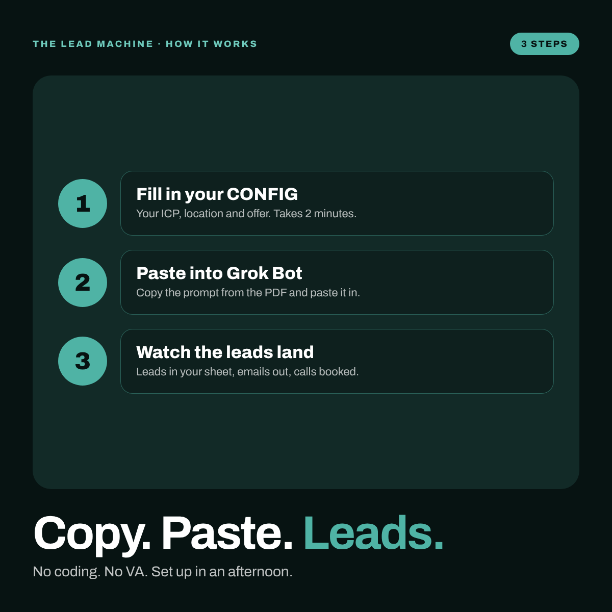 The Full Lead Machine — How it works
