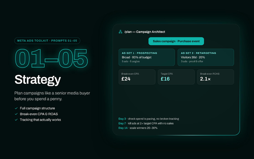 Meta Ads Toolkit - Strategy