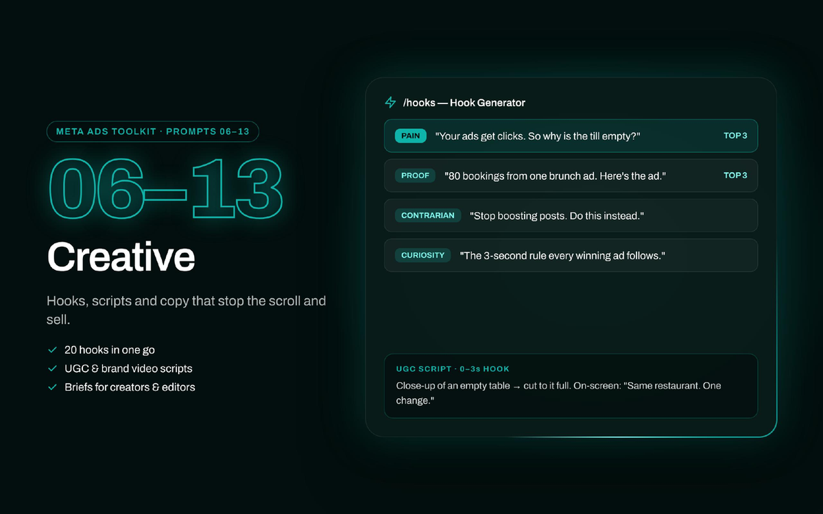 Meta Ads Toolkit - Creative