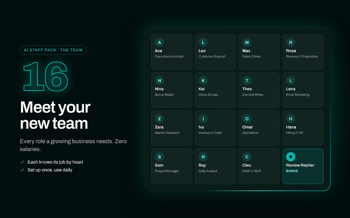 Full AI Staff Pack – By Joel Blackman